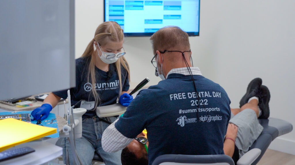 Free Dental